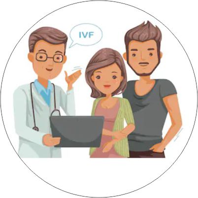 IVF Treatment in Bangalore