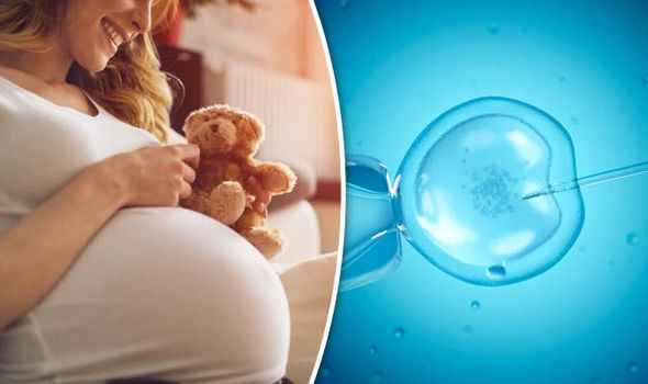 IVF Treatment in Bangalore