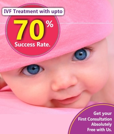 IVF Treatment Loan